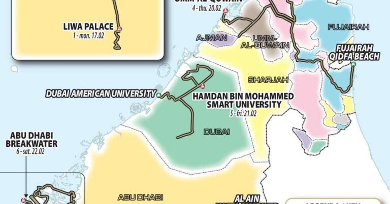 UAE Tour 2025: Ruten – alle faser med et øjeblik