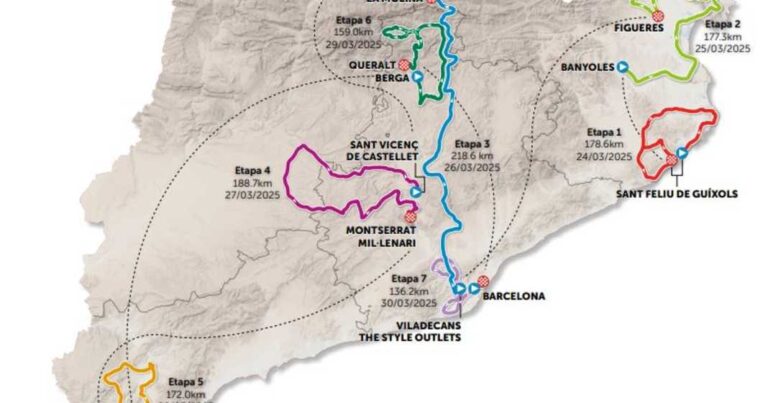 Catalonia Tour 2025: Rute, faser, live stream, tv -udsendelse, startliste