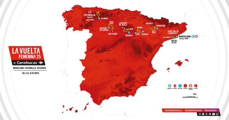 La Vuelta Femenina 2025: Rute med det sværeste fase af historien