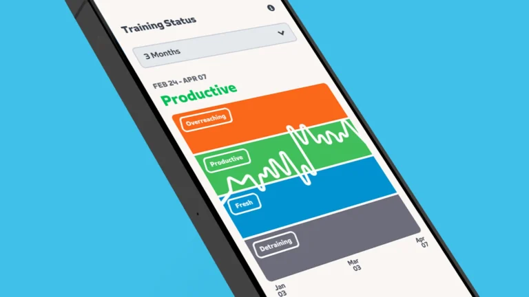 Zwift niveauer op til sommeren: Fitness Trends & Custom HUD -lancering snart