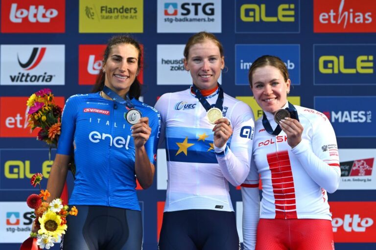 Se 2025 UCI Road World Championships: TV Guide, Streaming Options